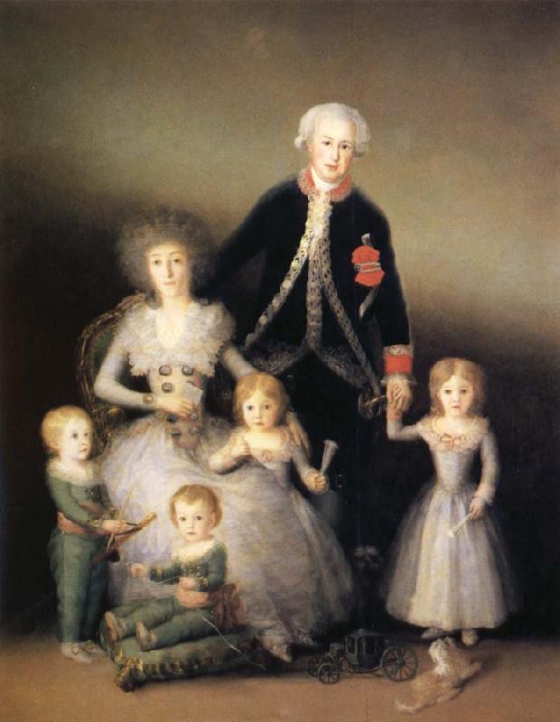 Francisco Goya Family of the Duke and Duchess of Osuna